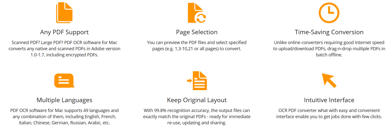 Cisdem PDF Converter OCR for Mac Review