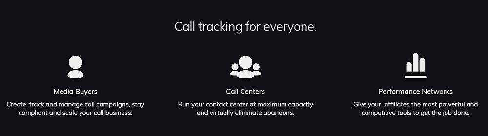 Ringba Call Center Solution