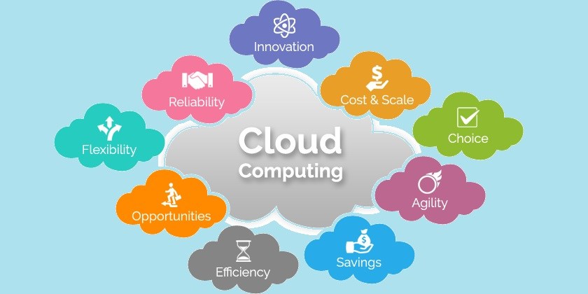 cloud computing infrastructure