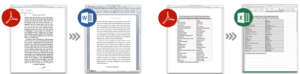 Cisdem PDF Converter OCR 4 for Mac Review
