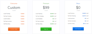 Ringba Plans and Pricing